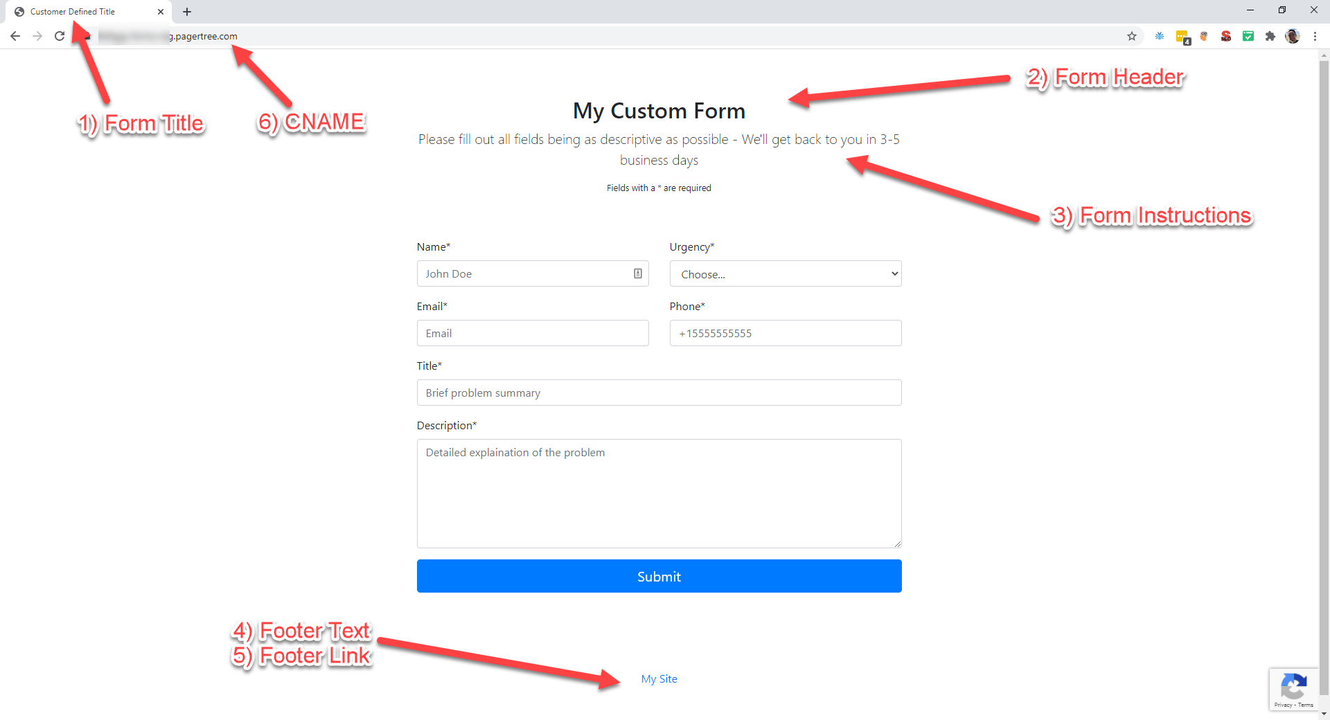 PagerTree Form (with annotations)